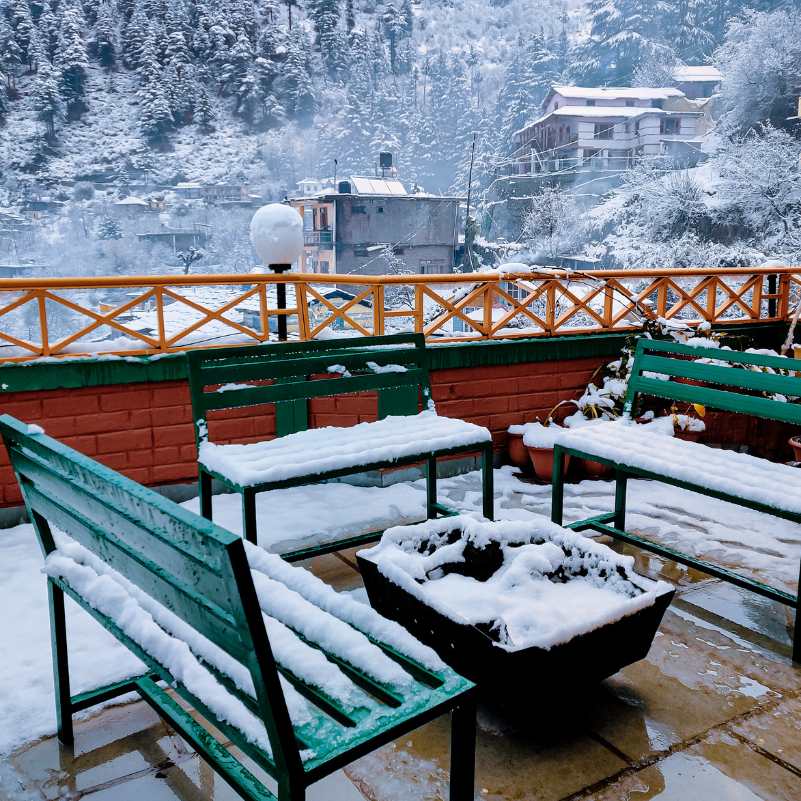 How Much Does a Manali Winter Trip from South India Cost?