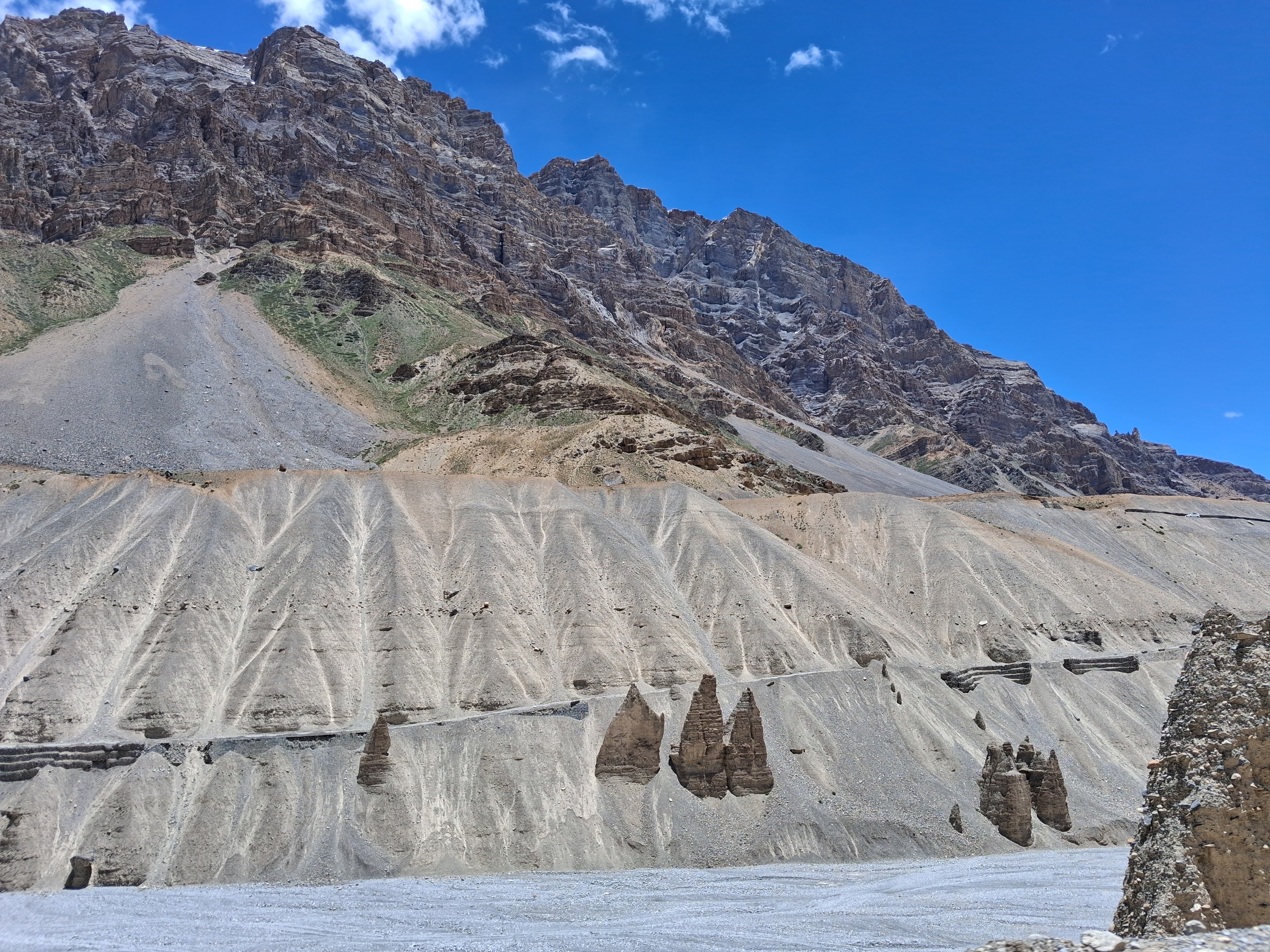 SANJEEV KUMAR SINGH — photo 1