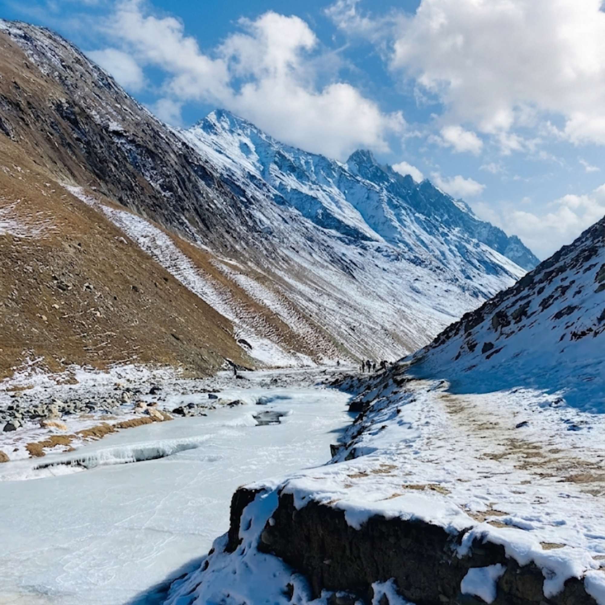 Which Costs More: Gulmarg, Pahalgam or Sonamarg?